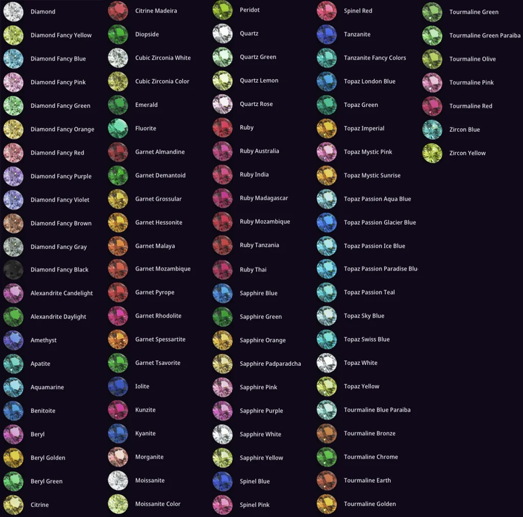 Maverick Excelsior Jewelry Materials Gems Diamonds